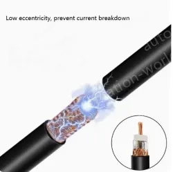Coaxial cables SYV 75-9 Zeroing