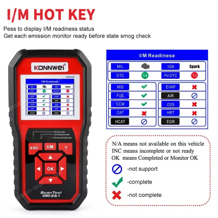 KW850 Diagnosis instrument